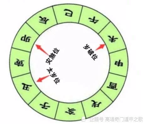 李 五行|李字五行属性是木还是火